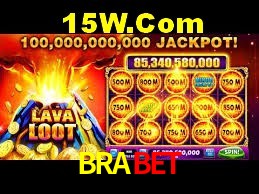 Secure Login BRABET